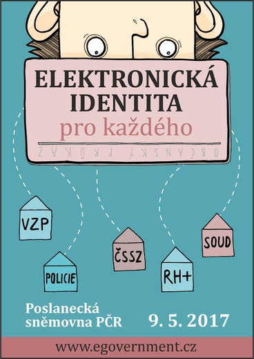 elektronická identita