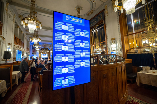 eOSOBNOST EGOVERNMENTU 2026